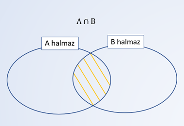 halmaz